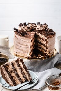 Choco Loco Torte